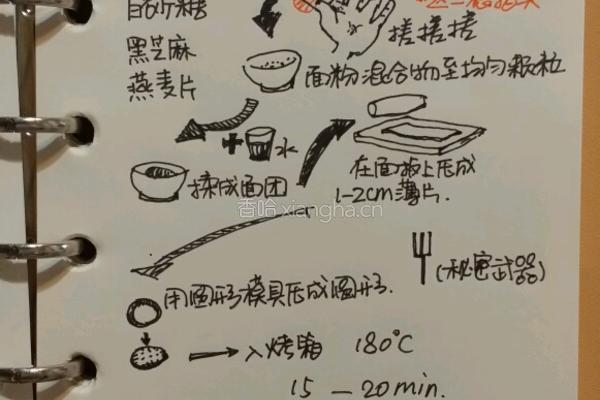 无蛋奶全素消化饼干的做法图解1