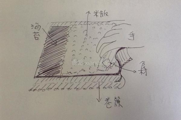 日式海苔寿司卷的做法图解6