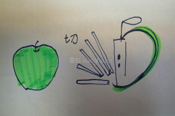 超苹果酱汁的做法图解1