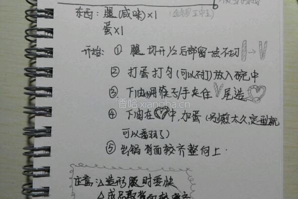 火腿&蛋 早餐之选的做法图解1