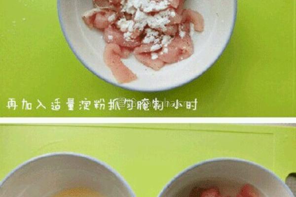软炸里脊的做法图解3