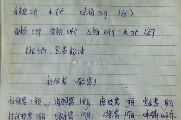 粉丝回馈《紫金蒸凤爪》的做法图解1