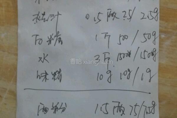 粉丝回馈《紫金蒸凤爪》的做法图解6