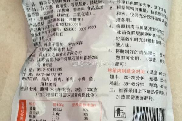 煎鸡翅。的做法图解1