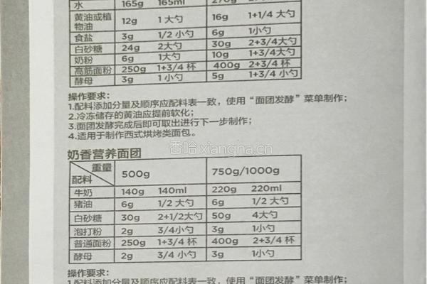 面包机食谱的做法图解18