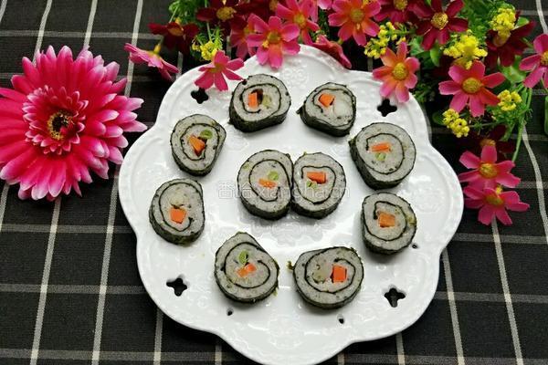 鯪魚卷