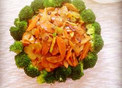食材菜谱图