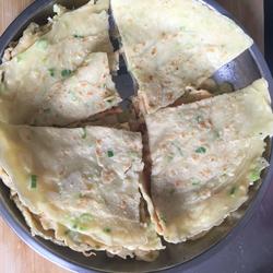 葱花鸡蛋面糊饼的做法[图]