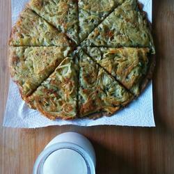 土豆丝饼的做法[图]