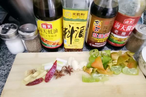 红烧鸡块的做法图解1