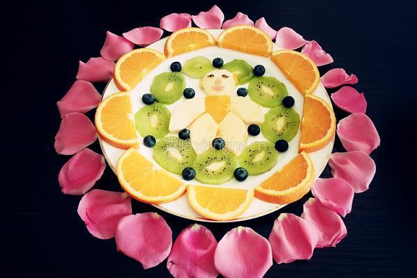 莲花宝宝的做法图解5