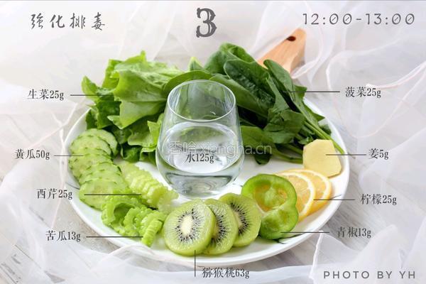 Hey Juice排毒减脂果蔬汁的做法图解3