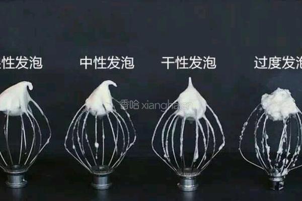 无敌肉松卷的做法图解9