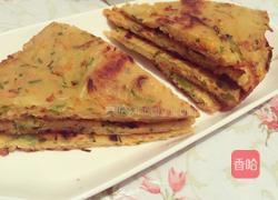 双丝土豆饼的做法图解5