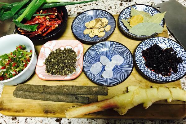 一个人的火锅——冒菜的做法图解1