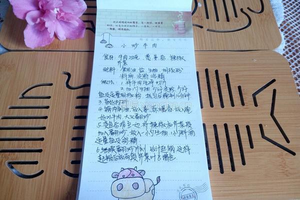 小炒牛肉的做法图解9