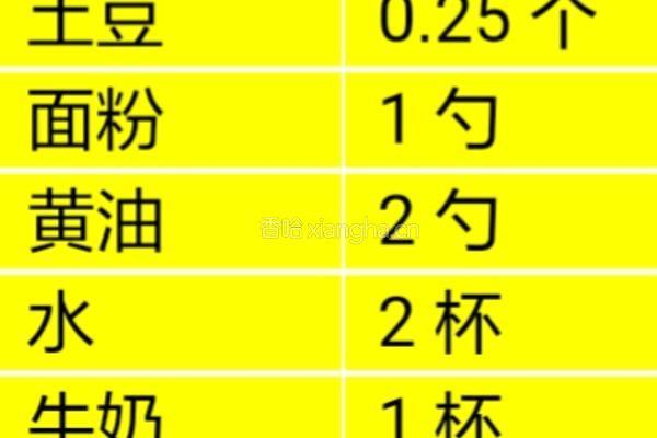 奶油蘑菇汤的做法图解2