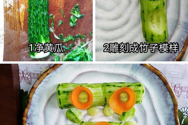 球丝的做法图解1