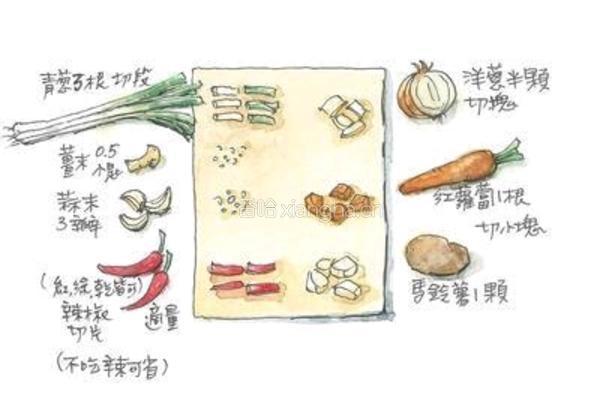 手绘食谱～安东炖鸡的做法图解2