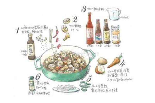 手绘食谱～安东炖鸡的做法图解3
