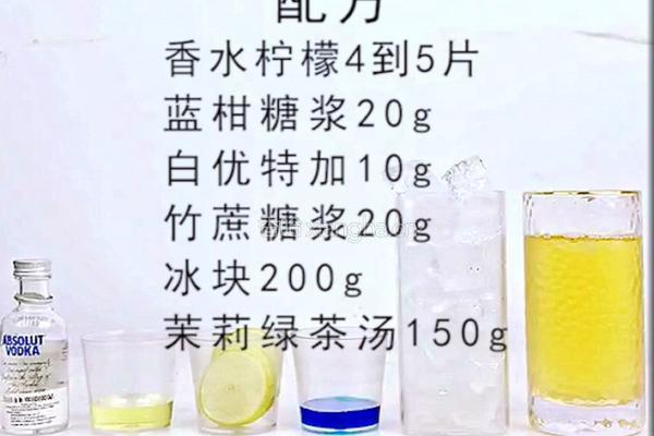 微醺海洋柠檬的做法图解1