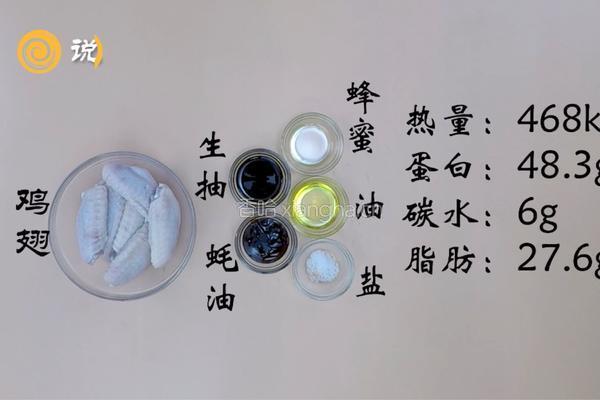 蜜汁烤鸡翅的做法图解1