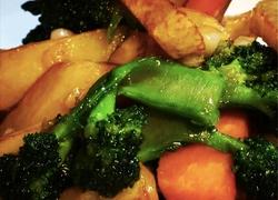 食材菜谱图