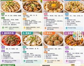 低卡蒸肉几种做法[图]